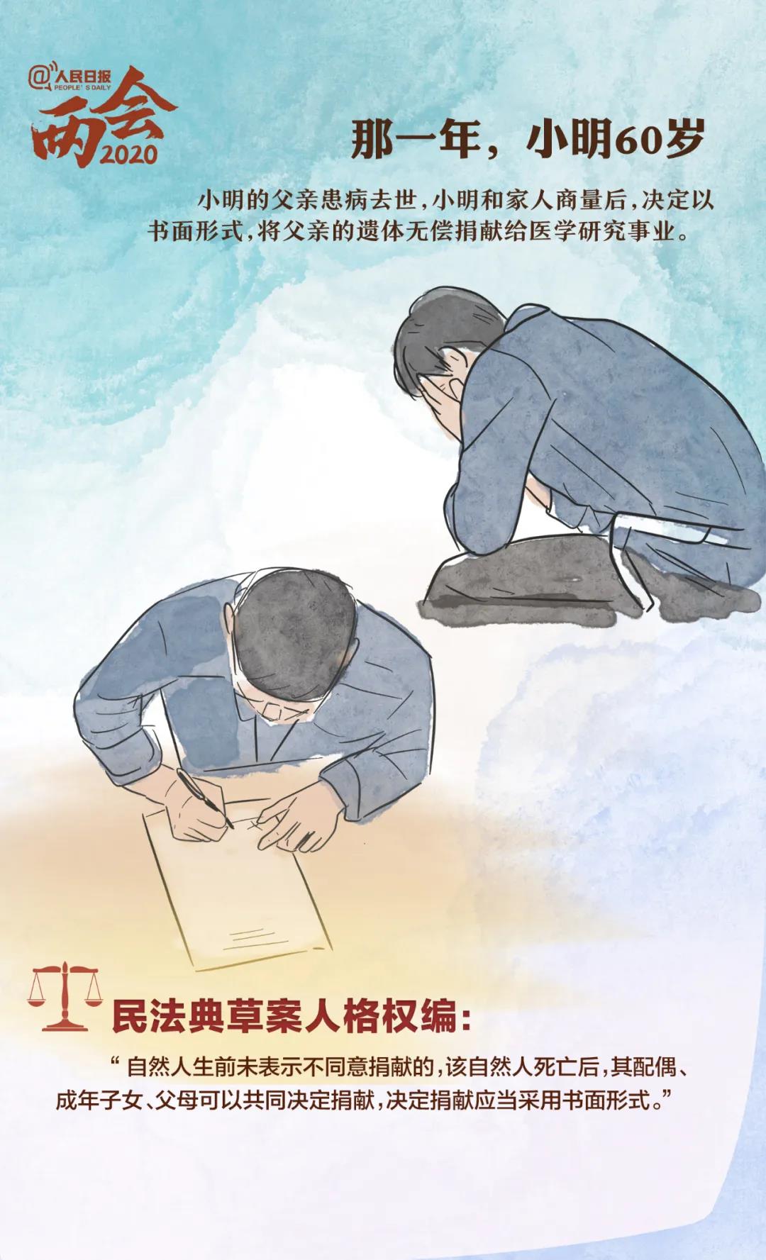 民法典与“小明”的故事